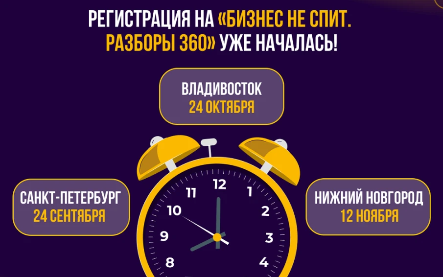 Нижний Новгород станет одной из трех площадок проекта Росмолодежи «Бизнес не спит. Разборы 360»